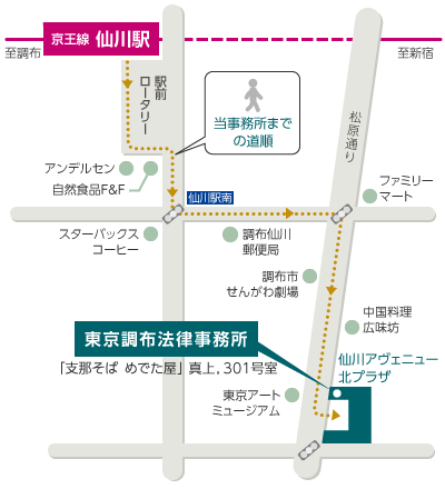 仙川駅から事務所までの地図